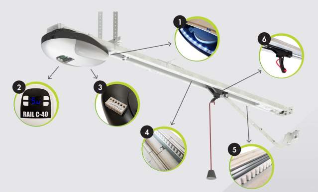 Sekcionálny pohon Rogertechnology SADA C40-3.3
